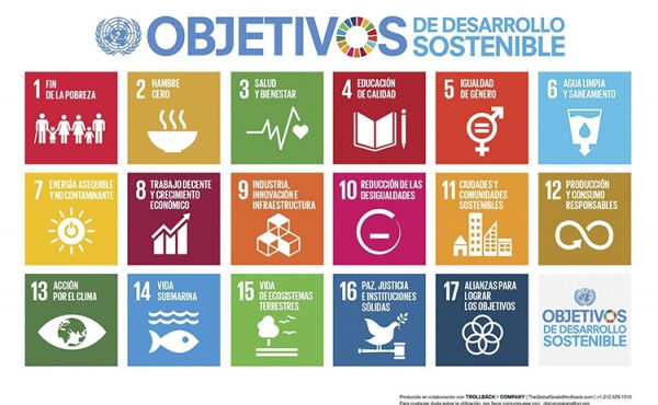 170 acciones diarias para transformar el mundo