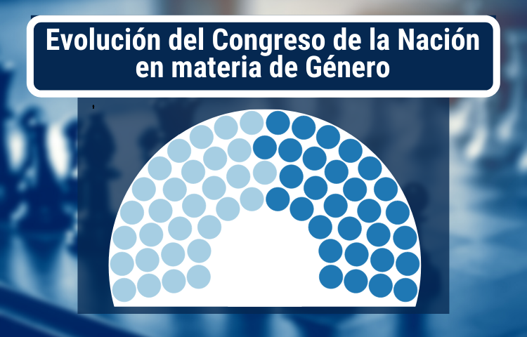 Evolución del Congreso de la Nación por Género
