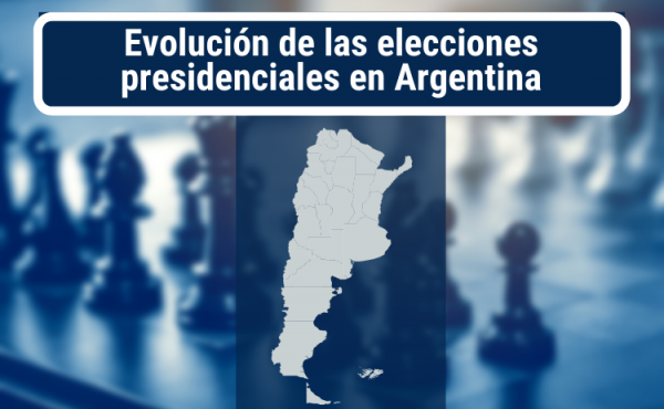 Evolución de las elecciones presidenciales en Argentina