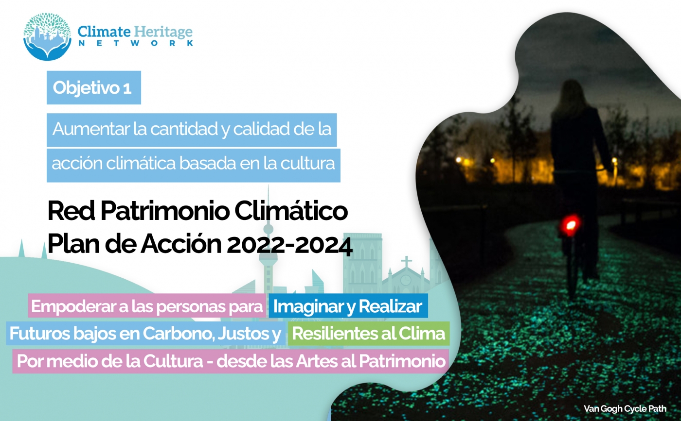 La Red Patrimonio Climático presenta su Plan de Acción 2022-2024