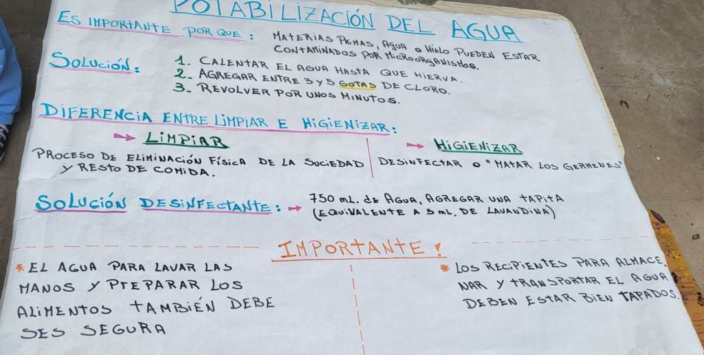 Imágenes Centro Santa Clara de Asís (74)