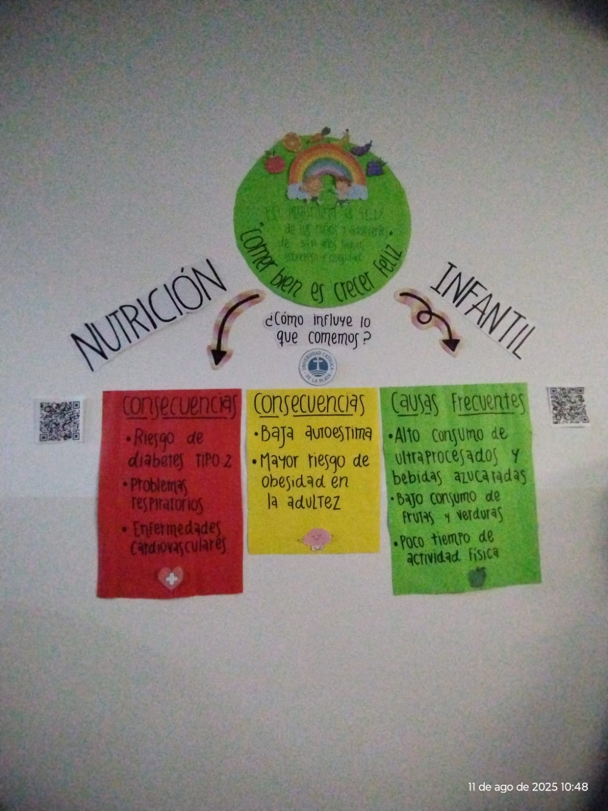 La UCALP saluda a lasos nutricionistas en su día