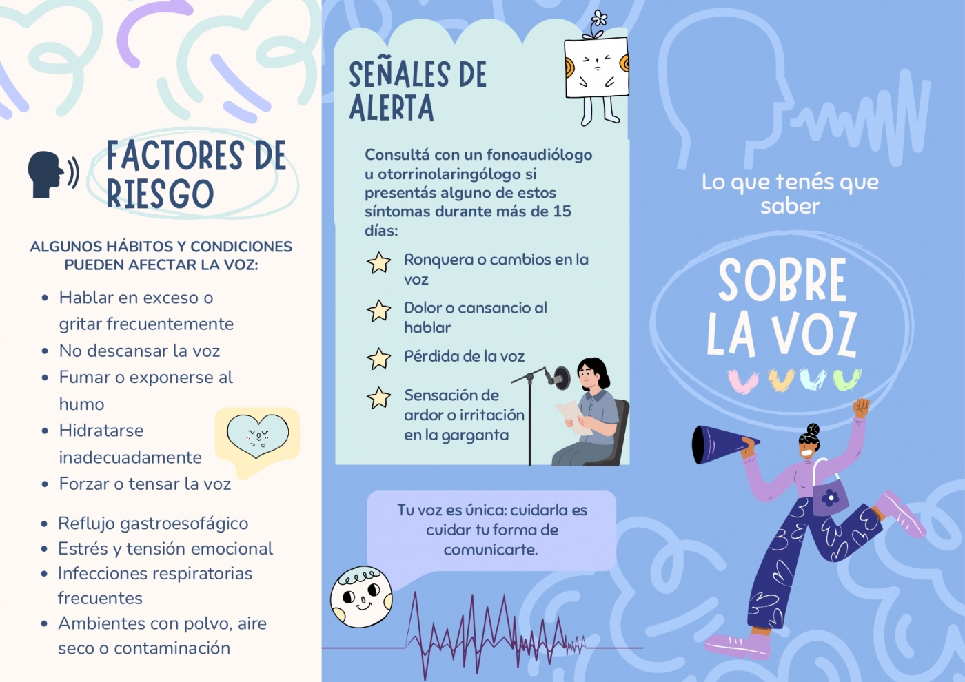 Día Mundial de la Voz