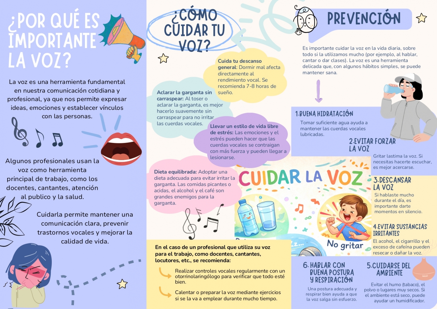 Día Mundial de la Voz