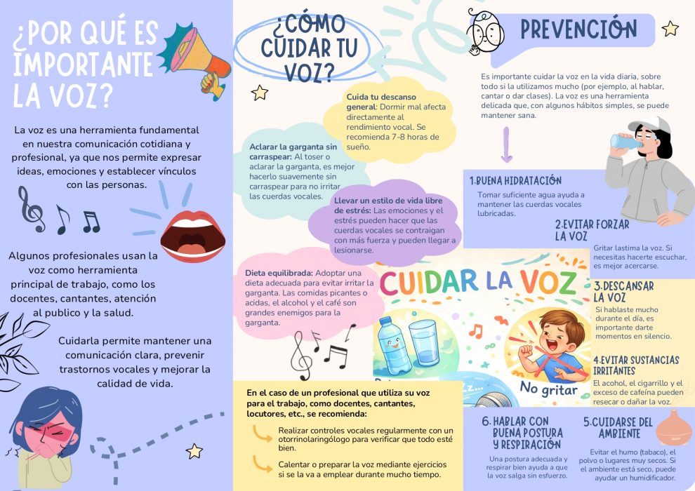 Día mundial de la voz (2)