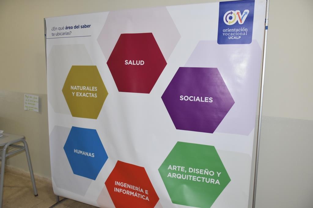 Proyección y autoconocimiento en la Jornada Vocacional 2026